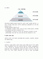 경영자의 의의와 유형 및 기능 경영자 혁명과 소유와 경영의 분리 경영자의 역할과 자질 4페이지