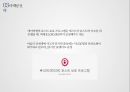 airbnb  전 세계의 빈방을 연결하다 15페이지