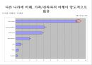 사이판 월드리조트 일본 관광객 유치 전략 8페이지