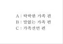 사이판 월드리조트 일본 관광객 유치 전략 17페이지