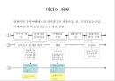 사이판 월드리조트 일본 관광객 유치 전략 36페이지