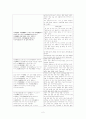 고통의 언어와 무릉도원 - 박인로의 누항사에 나타난 궁벽한 삶의 고통과 노계의 심리적 방어기제 양상 2페이지