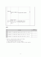 과학과 교수 - 학습지도안 - 일기예보와 우리생활 8페이지