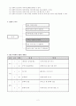 과학과 교수-학습 지도안 - 자석 - 자석을 이용한 놀이하기 4페이지