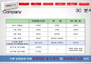 쿠팡 마케팅전략 9페이지
