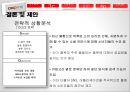 쿠팡 마케팅전략 30페이지