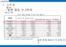 로손의 해외시장진출 전략 6페이지
