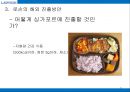 로손의 해외시장진출 전략 46페이지