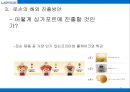 로손의 해외시장진출 전략 47페이지