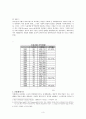 [국제노사관계론] 아일랜드 노사관계 사회적 합의 3페이지