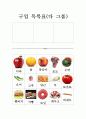 [사회과 교수 학습 지도안] 11 어느 가게에서 살까요 - 2 식료품 파는 가게를 알아봅시다 12페이지