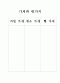 [사회과 교수 학습 지도안] 11 어느 가게에서 살까요 - 2 식료품 파는 가게를 알아봅시다 13페이지