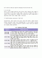 신생아기에서 영아기까지의 발달특성 11페이지