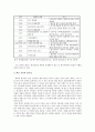 사회과교육에서 침묵을 넘어 - 재한 화교와 성소수자 4페이지