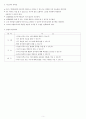 과학과 학습지도안 - 4 살아있는 지구 - 지구의 여러 환경 5페이지