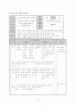 사회(과) 교수-학습 지도안 (단원명 - 2 뜨거운 음식과 차가운 음식 구별하기) 6페이지