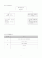 미술과 학습 지도안 - 점선면으로 표현하기 4페이지