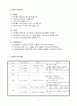 과학과 교수-학습 지도안 - 영양소와 소화 - 음식물의 소화과정 4페이지