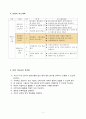 과학과 교수-학습 지도안 - 영양소와 소화 - 음식물의 소화과정 5페이지