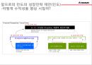 만도 글로벌경영전략 ( 중국인도 진출사례 분석) 16페이지