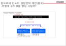 만도 글로벌경영전략 ( 중국인도 진출사례 분석) 32페이지
