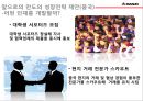 만도 글로벌경영전략 ( 중국인도 진출사례 분석) 38페이지