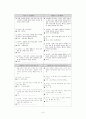 [특수학급 경영론] 성교육 - 생활지도 8페이지