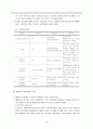 [국제노사관계론] 이태리 노동조합과 노사관계 10페이지