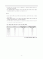 [국제노사관계론] 이태리 노동조합과 노사관계 15페이지