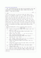 한국어문법교육론)한국어능력시험에서 요구하는 문법과 외국인 학습자가 어렵다고 생각하는 한국어 문법 1페이지