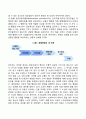 사회학습이론의 주요개념(관찰학습의 단계) 3페이지