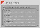 영유아 언어 발달 검사 (SELSI) 14페이지