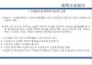 체육교과교육론 - 개인의미추구 모형 - 체육수업방식 12페이지