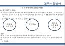 체육교과교육론 - 개인의미추구 모형 - 체육수업방식 20페이지