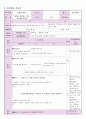 지적장애 중학교 3학년 ( 국어 ) 교과 교수 - 학습지도안 - 사계절 이야기 - 계절과 관계있는 낱말 생각하며 말하기 4페이지