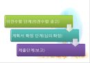 지역사회복지계획의 수립 19페이지