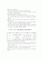 초등 논술의 여섯 가지 쟁점 이해 3페이지