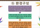 영유아 교수 학습 방법론 - 슈타이너의 발도르프교육 38페이지