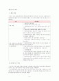 [북한이탈주민연구] 직장에서 북한이탈주민과 함께 일하는 동료(남한주민)의 북한이탈주민에 대한 인식변화에 관한 연구 7페이지