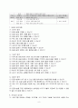지역사회 중심 교수 - 학습 과정안 - 우리 동네 공공 시설물 이용하기 - 병원의 종류 알기 6페이지
