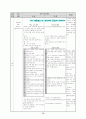 장애 아동 연구 수업 지도안 (공놀이 중심의 퍼포먼스 활동) 16페이지