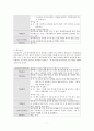 유아체육에 대하여 4페이지