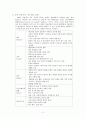 아동기 자폐증 평정척도(Childhood Autism Rating Scale - CARS) 3페이지