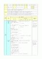 특수아 교과교육론 - 수학과 교수 - 덧셈하기 - 합이 10까지인 수의 덧셈하기 5페이지