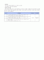특수아 교과교육론 - 수학과 교수 - 8 달력읽기 - 정십이면체 달력을 만들고 공휴일 표시하기 8페이지