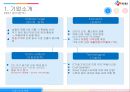 CJ대한통운 중국진출전략 6페이지