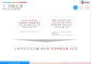 CJ대한통운 중국진출전략 7페이지