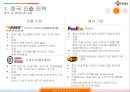 CJ대한통운 중국진출전략 13페이지