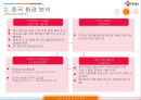 CJ대한통운 중국진출전략 14페이지