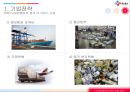 CJ대한통운 중국진출전략 25페이지